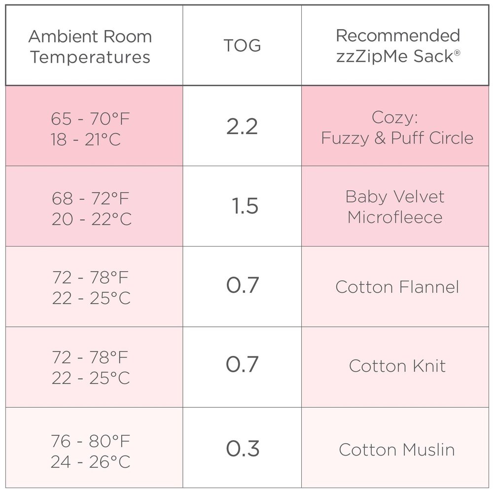 SwaddleDesigns Muslin zzZipMe Sack, 2-Way Zip, Mama & Baby Giraffe, Yellow