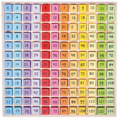 Times Table Tray 2