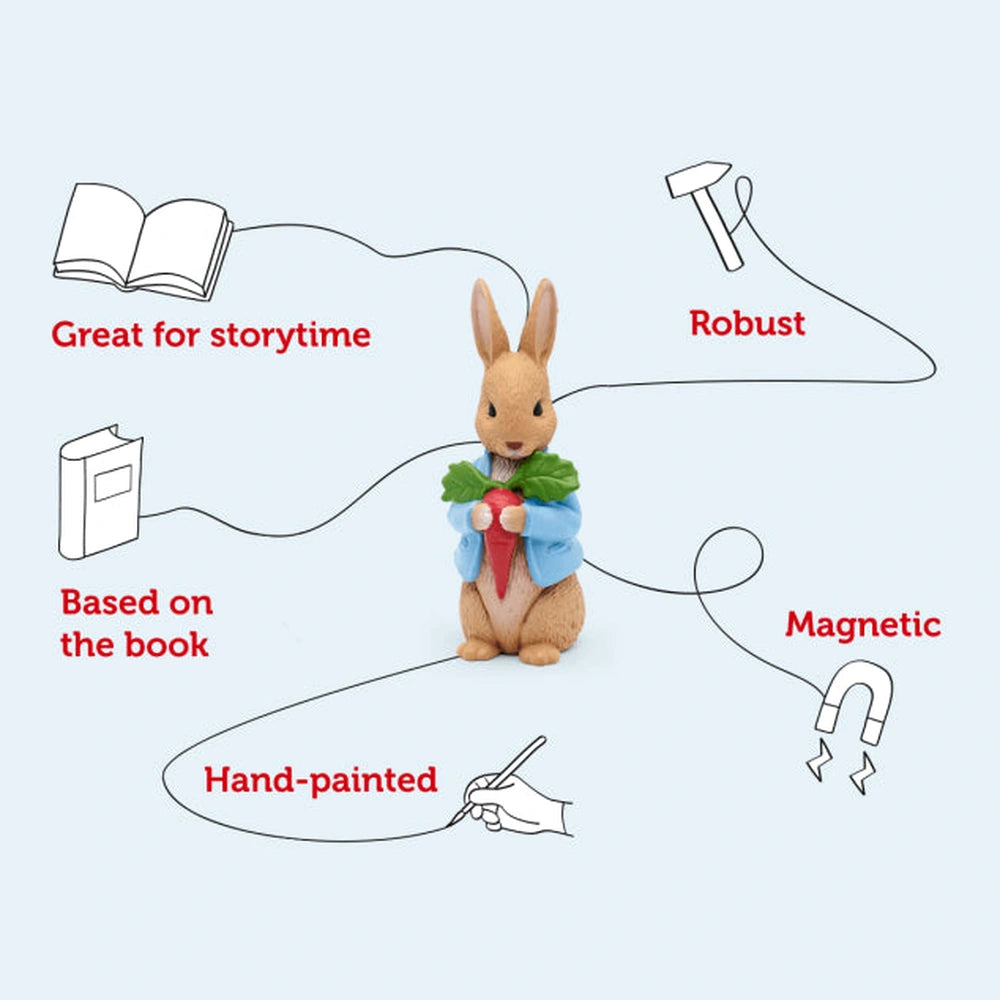 Tonie - Peter Rabbit Complete Tales 4