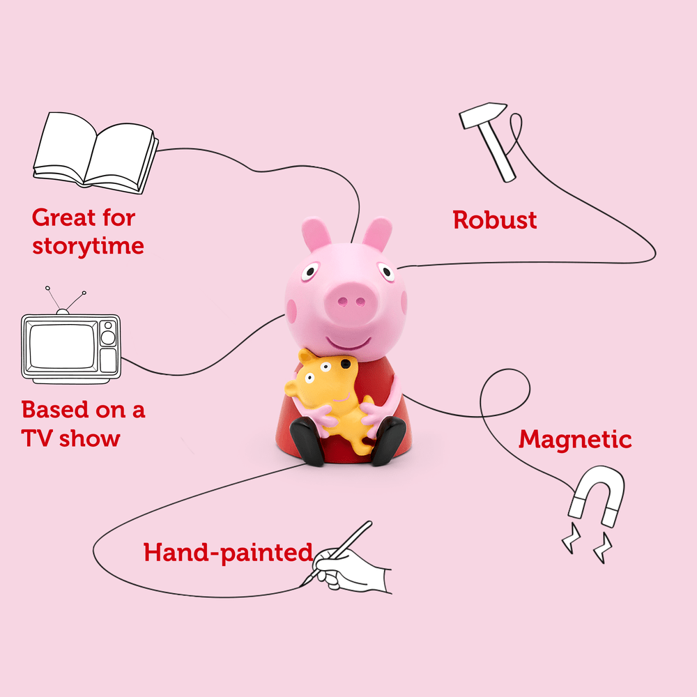 Tonie - Peppa Pig on the Road 3