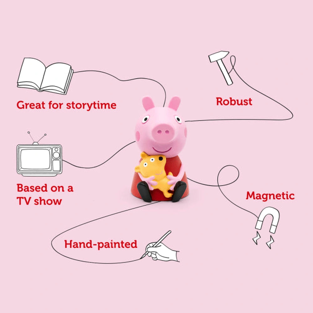 Tonie - Peppa Pig on the Road 4