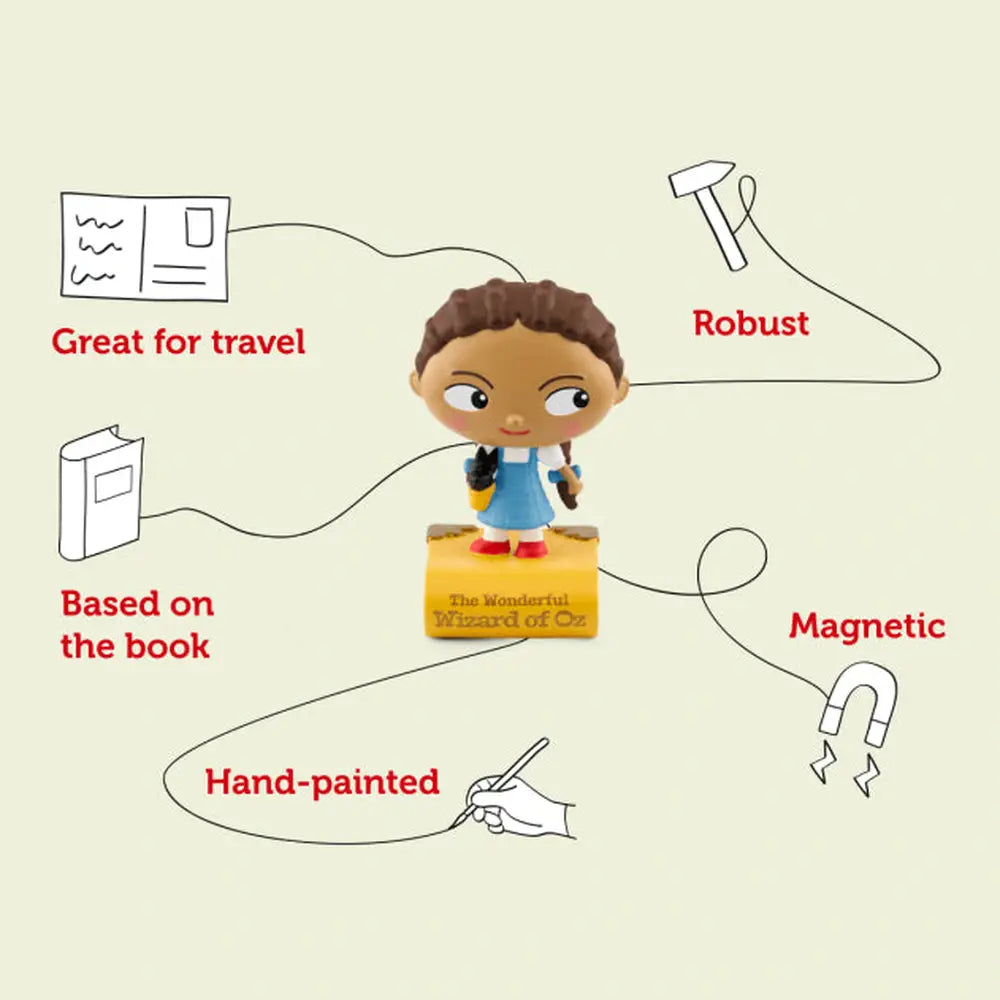 Tonies Tonie - The Wizard Of Oz 