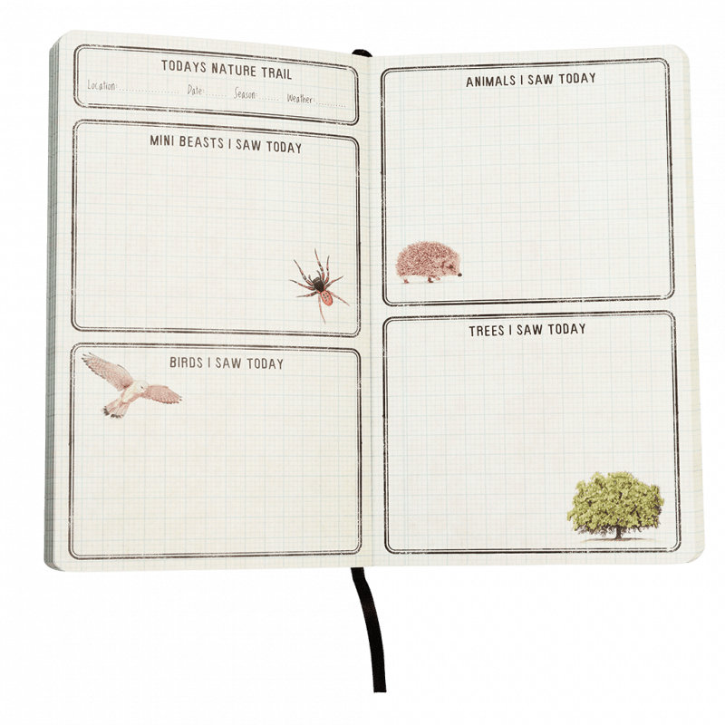 Nature Trail Journal 2