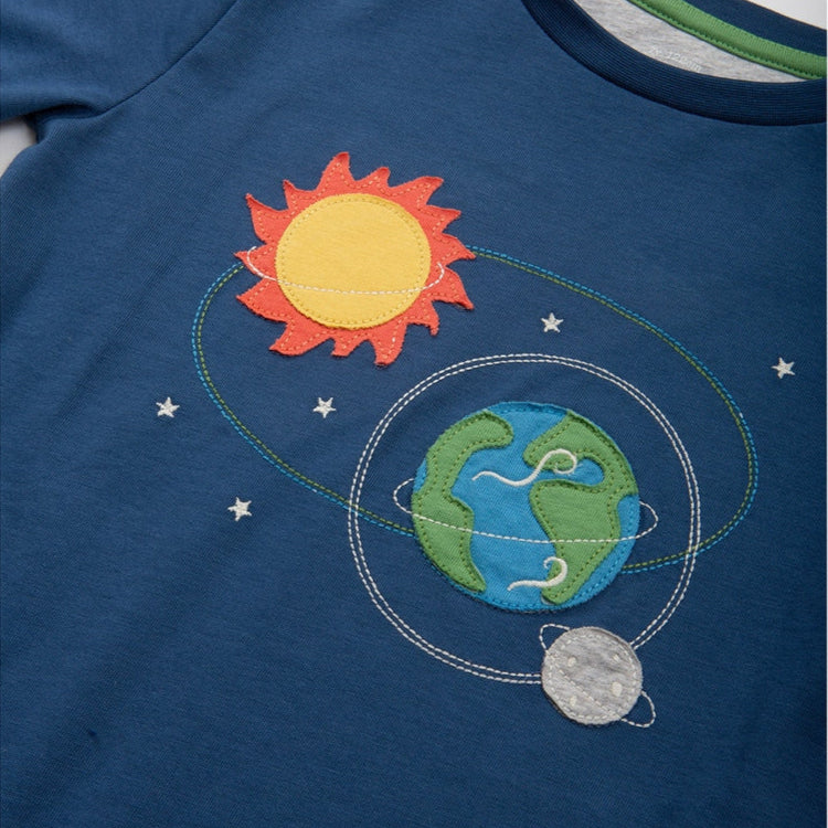 Awesome Orbits Top 3