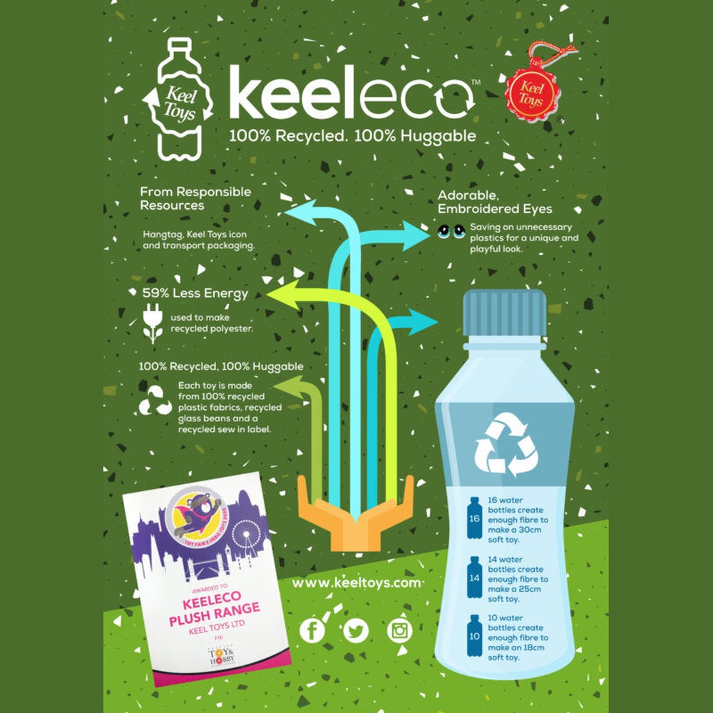 Party Pigs with Hats 15cm 4