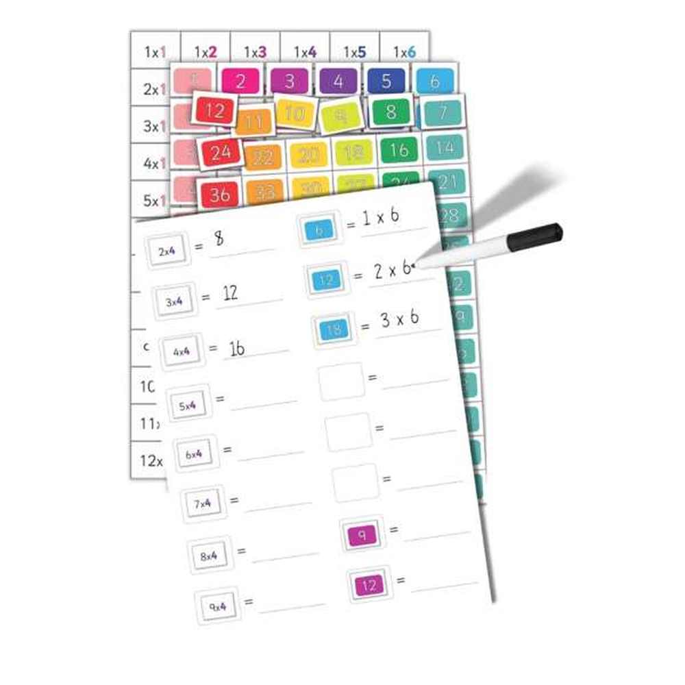 Magnetic Times Tables 2