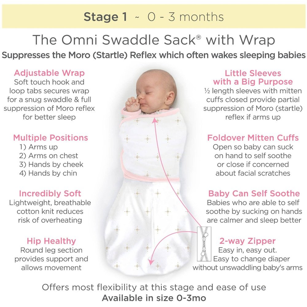 SwaddleDesigns Omni Swaddle Sack - Sunny Days Watercolor 