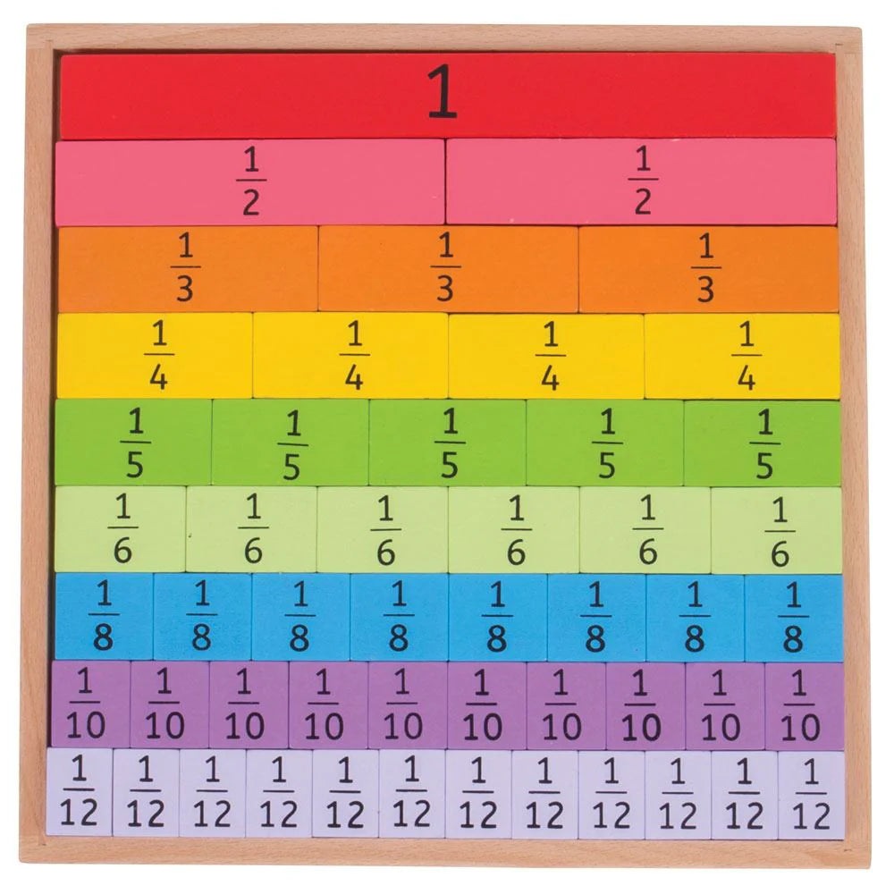 Fractions Tray 1