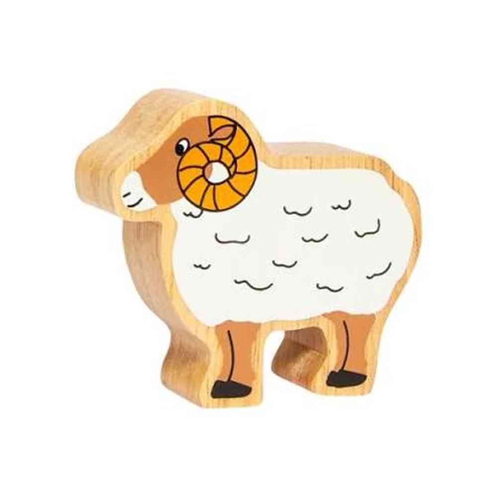 Ram Figure 1