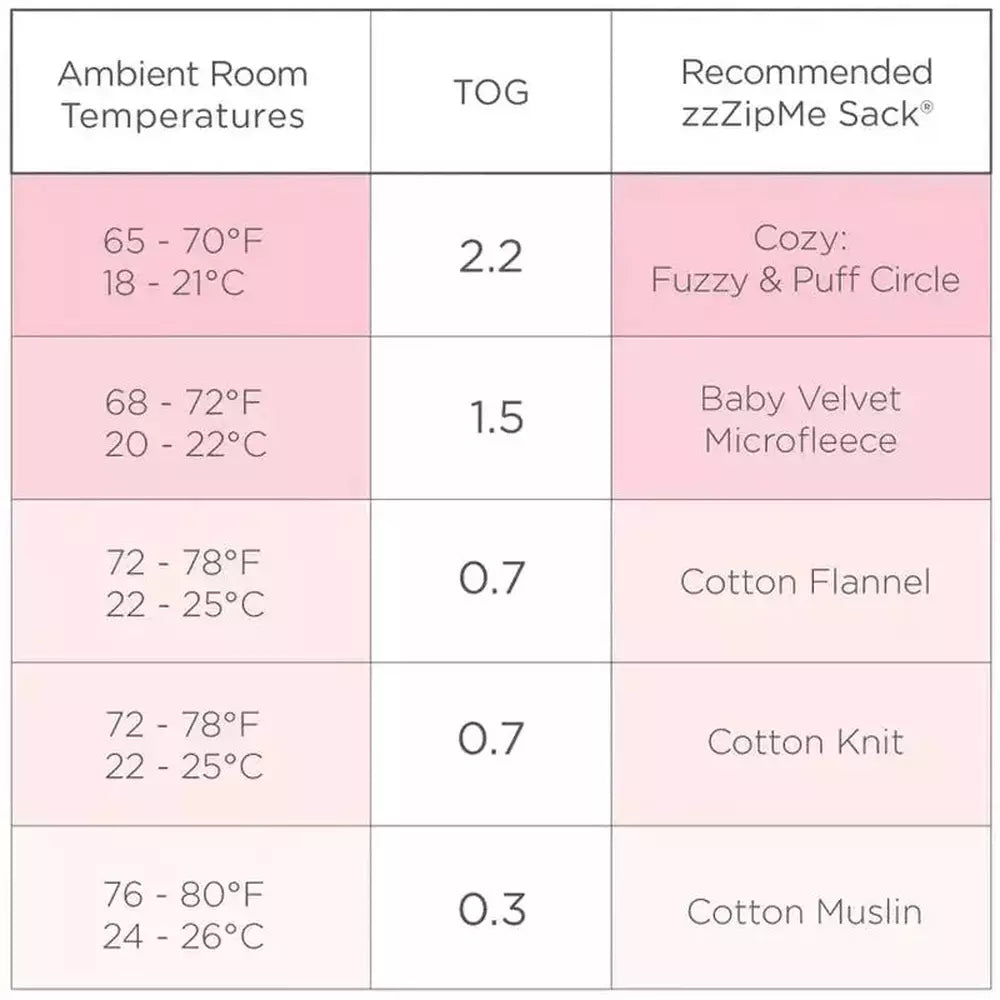 Muslin zzZip Me Sack - 0.3 Tog - Sheep 5