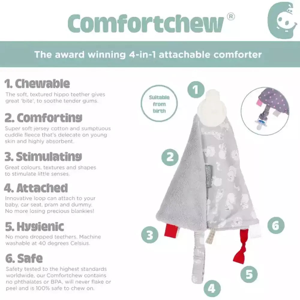 Baby Comforter with Teether - Every Cloud 5