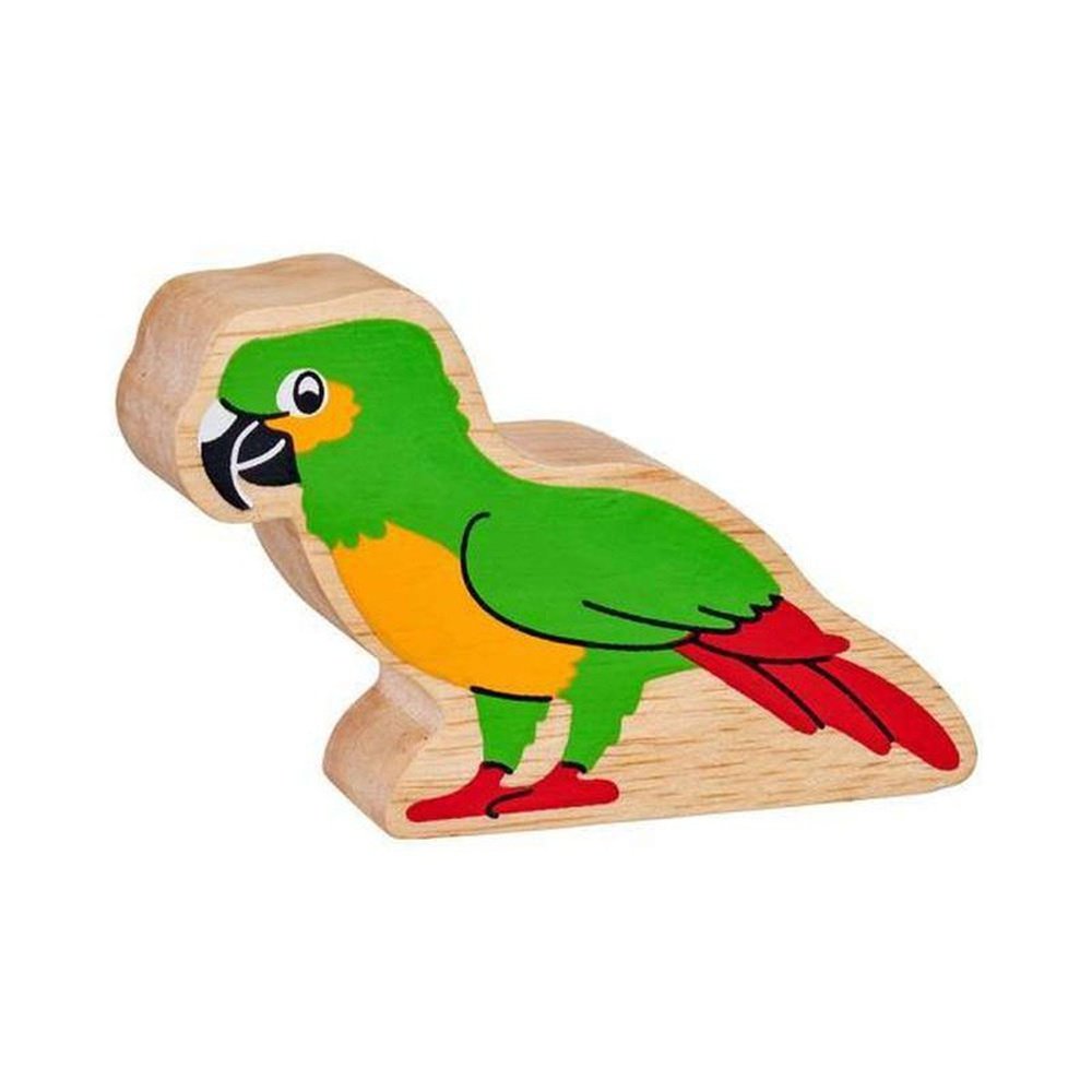 Parrot Figure 1