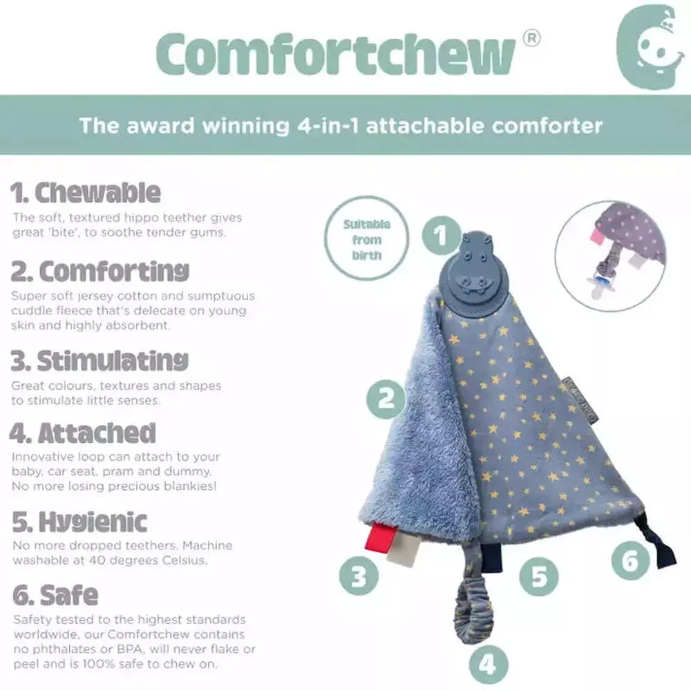 Baby Comforter with Teether - Midnight Stars 4