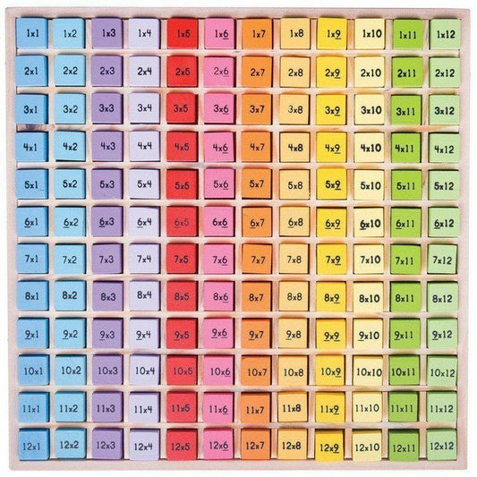 Times Table Tray 1