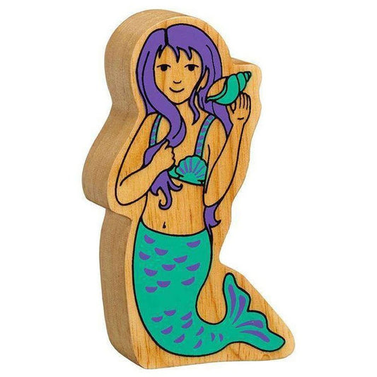 Mermaid Figure 1